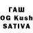 ТГК THC oil Bagdat Begaly